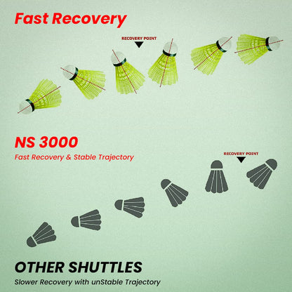 nylon shuttlecock, Victor NS3000, full cork head, slow speed shuttle, indoor training shuttle, durable shuttlecock, pack of 6 shuttles, stable flight shuttlecock, slow speed (75), badminton shuttle, synthetical skirt, yellow nylon shuttlecock, white nylon shuttlecock, practice shuttlecock, affordable badminton gear