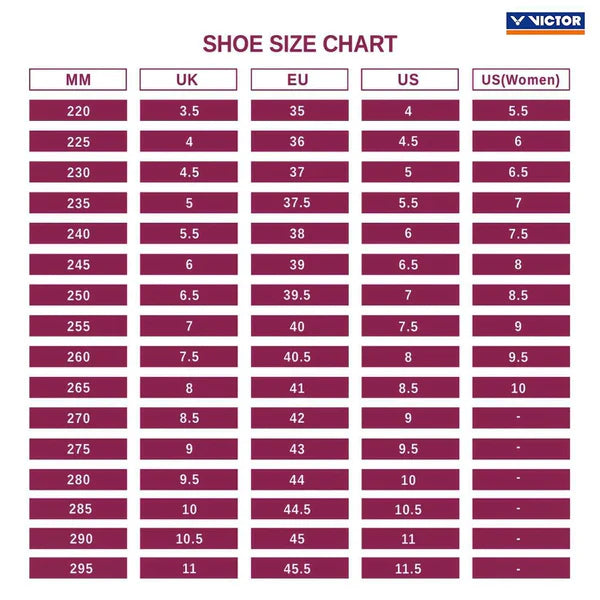 Victor A170JR AF, junior badminton shoes, HYPEREVA cushioning sneakers, ENERGYMAX sole, PU mesh upper shoes, breathable kids court footwear, junior athlete shoes, lace-up badminton sneakers, durable indoor trainers, youth sports shoes, rubber outsole grip, flexible kids badminton shoes, performance footwear, lightweight junior shoes, badminton-ready sneakers