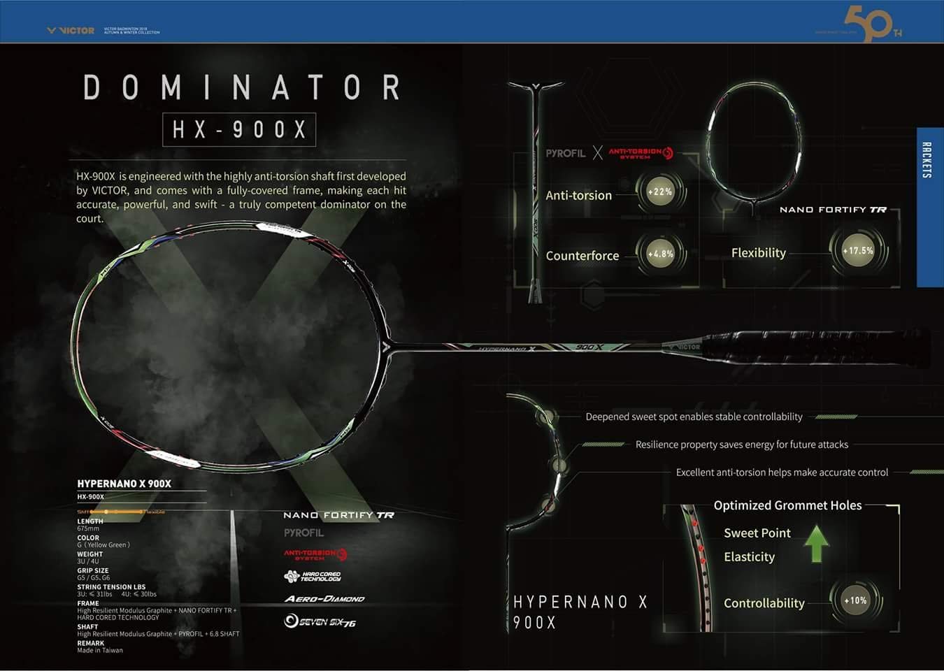 Victor Hypernano 900X, unstrung badminton racket, stiff flex racket, Nano Fortify TR, Hard Cored Technology, 3U/4U options, attacking style racket, PYROFIL shaft, advanced player racket, precision smasher racket, speed and strength balance, high-level tournament racket, graphite tech frame, Victor elite series, badminton racket for power