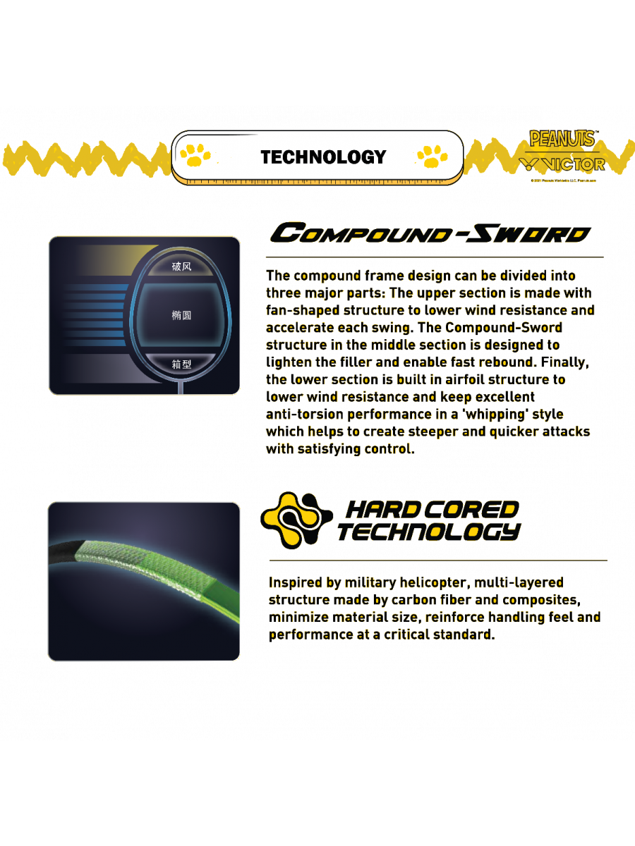 Victor Auraspeed SN white, unstrung Peanuts racket, professional level racket, high resilience graphite, Nano resin shaft, hard cored technology, 4U G5 racket, customizable string tension, clean white design, stylish performance racket, badminton for intermediate players, speed and power racket, lightweight racket for agility, Victor ARS SN series, limited edition badminton gear