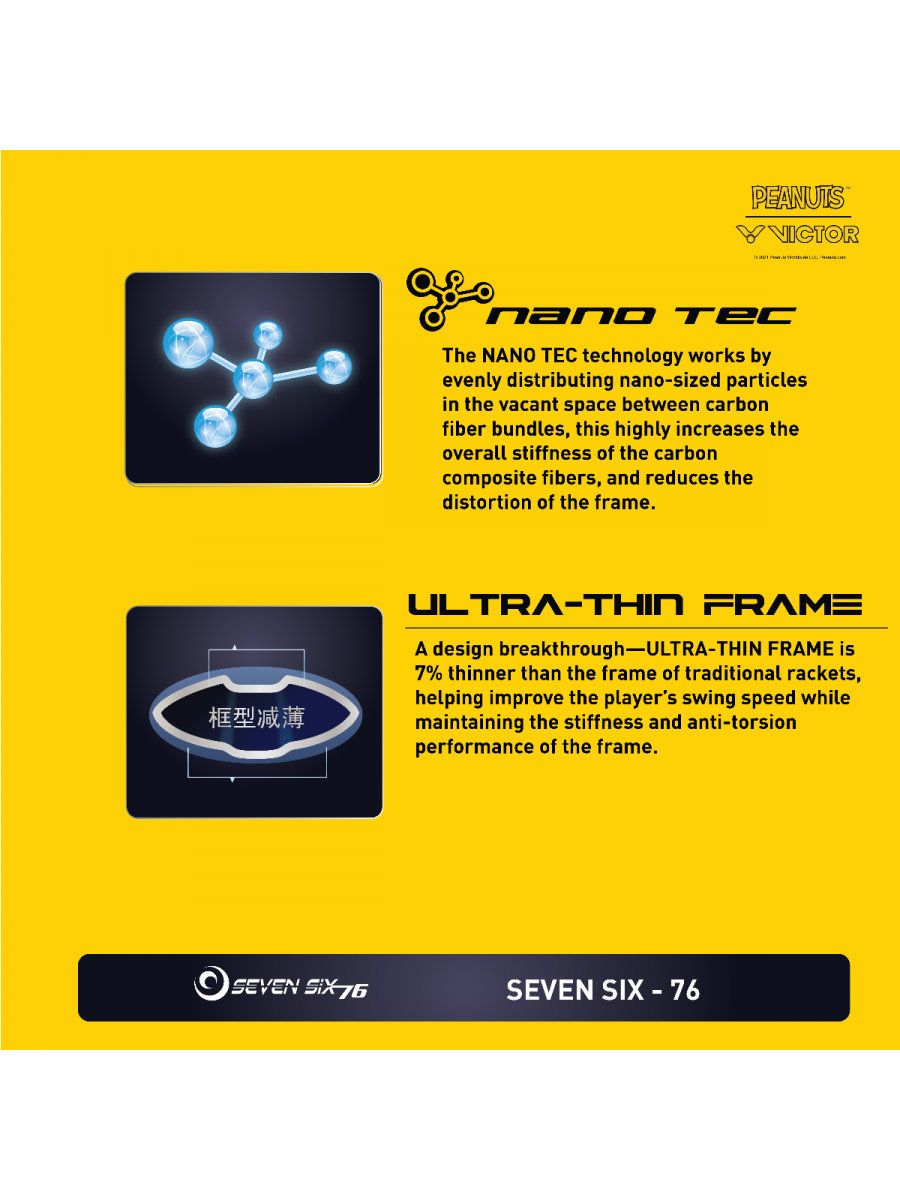 Victor Auraspeed SN white, unstrung Peanuts racket, professional level racket, high resilience graphite, Nano resin shaft, hard cored technology, 4U G5 racket, customizable string tension, clean white design, stylish performance racket, badminton for intermediate players, speed and power racket, lightweight racket for agility, Victor ARS SN series, limited edition badminton gear