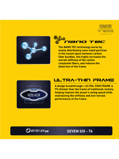 Victor Auraspeed SN white, unstrung Peanuts racket, professional level racket, high resilience graphite, Nano resin shaft, hard cored technology, 4U G5 racket, customizable string tension, clean white design, stylish performance racket, badminton for intermediate players, speed and power racket, lightweight racket for agility, Victor ARS SN series, limited edition badminton gear